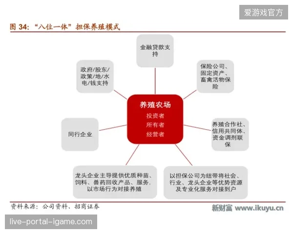 世界杯转播平台互动接口数据颗粒度缺失如何直接导致后端商业招商的流失